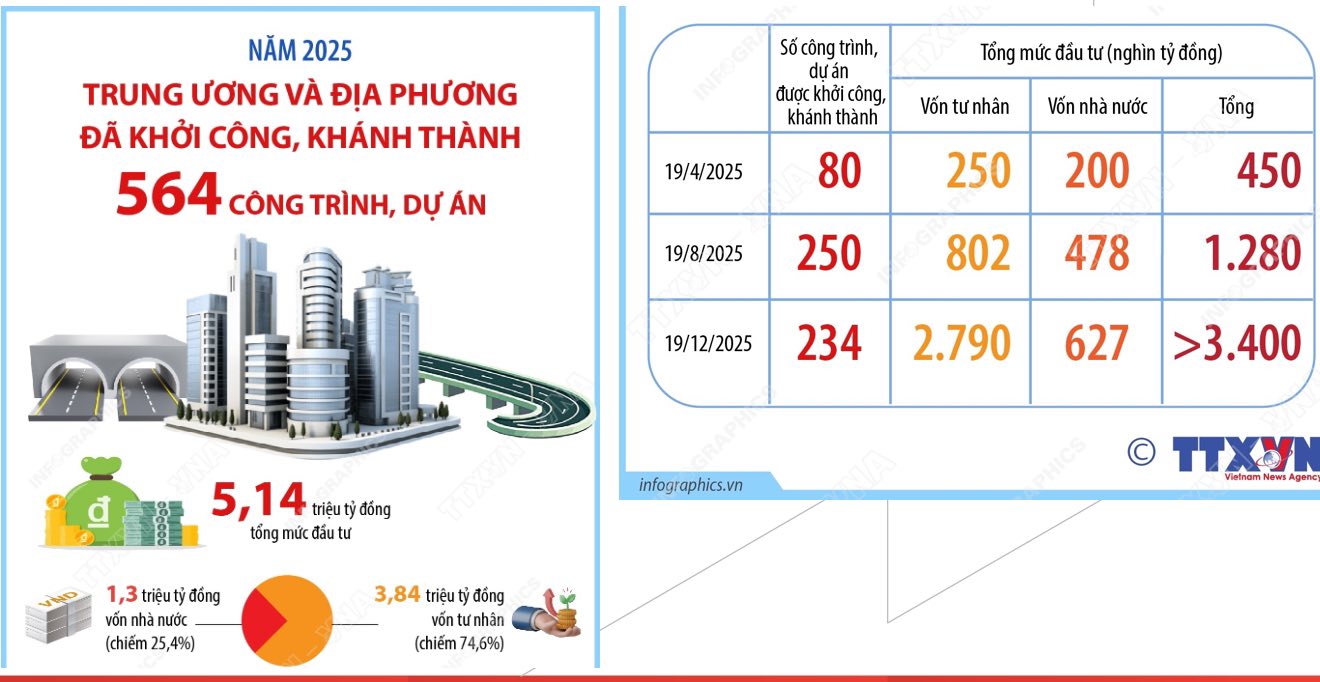 Hình ảnh người môi giới bất động sản chuyên nghiệp đang nghiên cứu thị trường