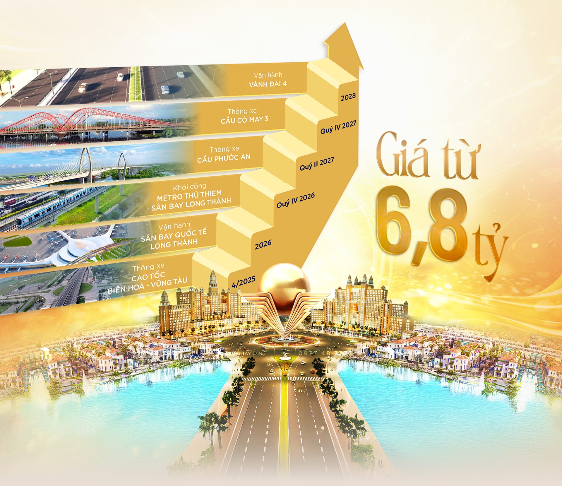 Chính sách bán hàng Limassol vũng tàu