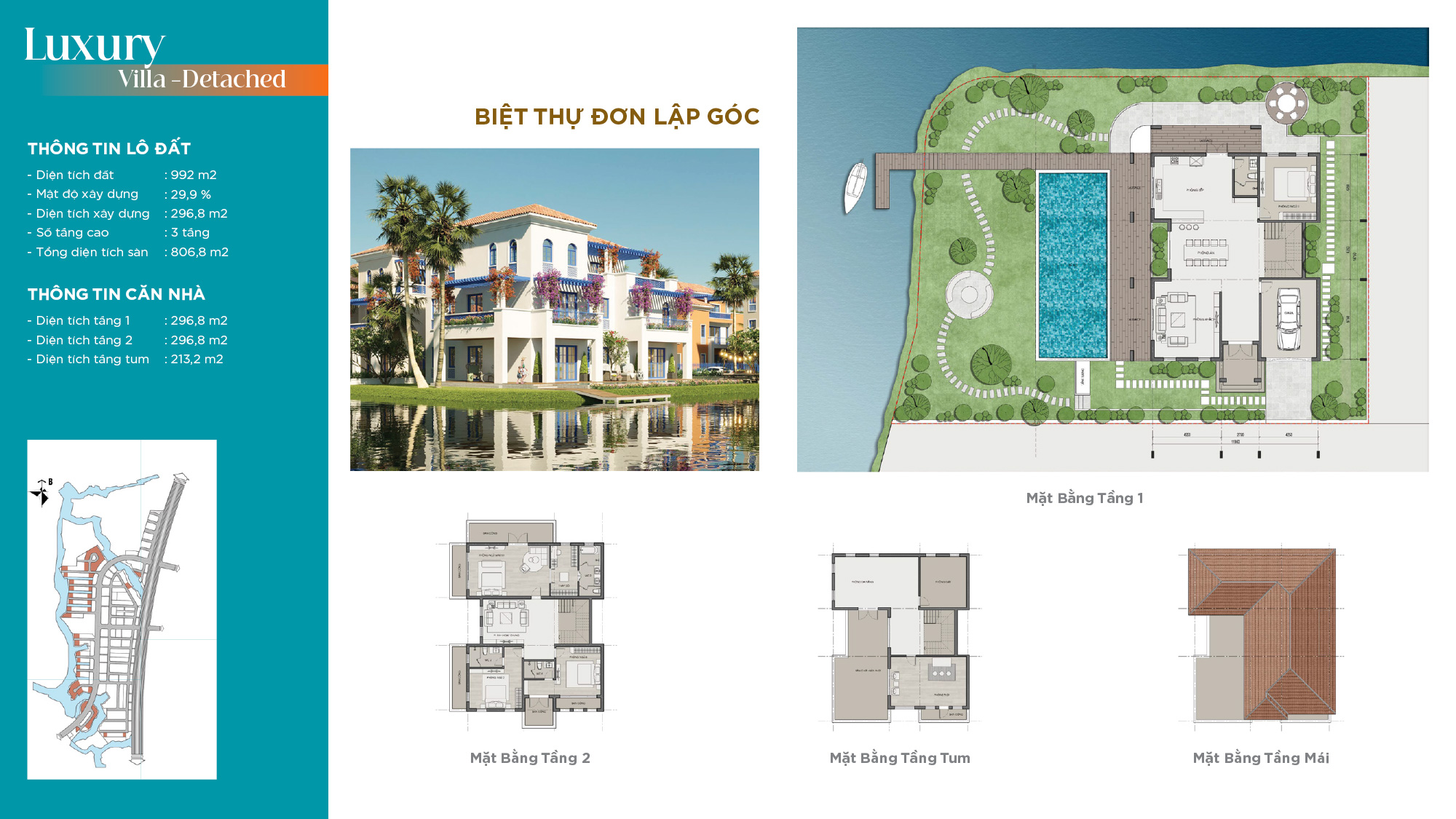 dự án gold coast vũng tàu, phân khu limassol vũng tàu, biệt thự đơn lập, biệt thự đơn lập limassol vũng tàu