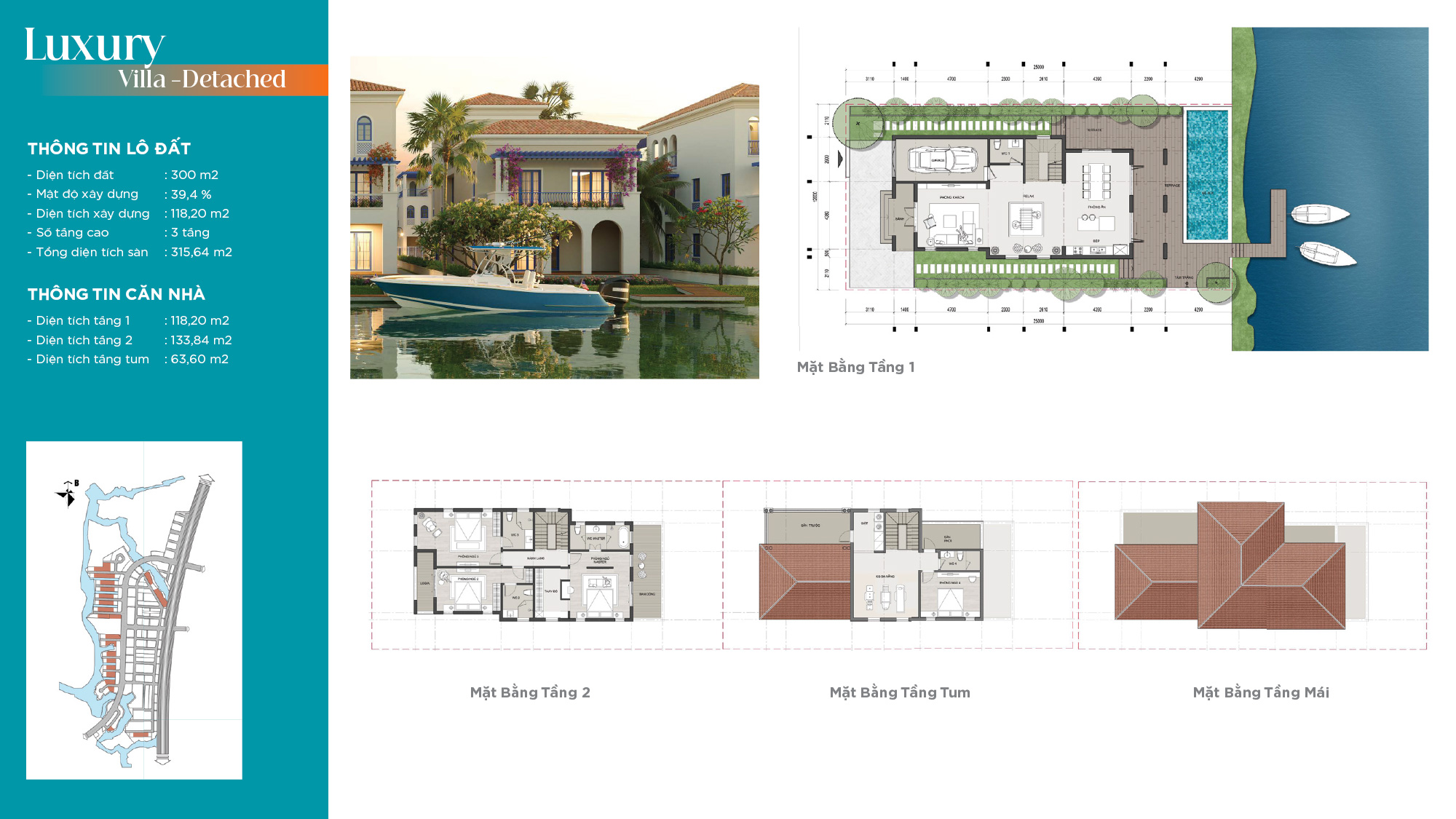 dự án gold coast vũng tàu, phân khu limassol vũng tàu, biệt thự đơn lập, biệt thự đơn lập limassol vũng tàu