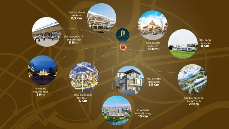 vị trí an phú new city quận 2, shophouse an phú new city quận 2