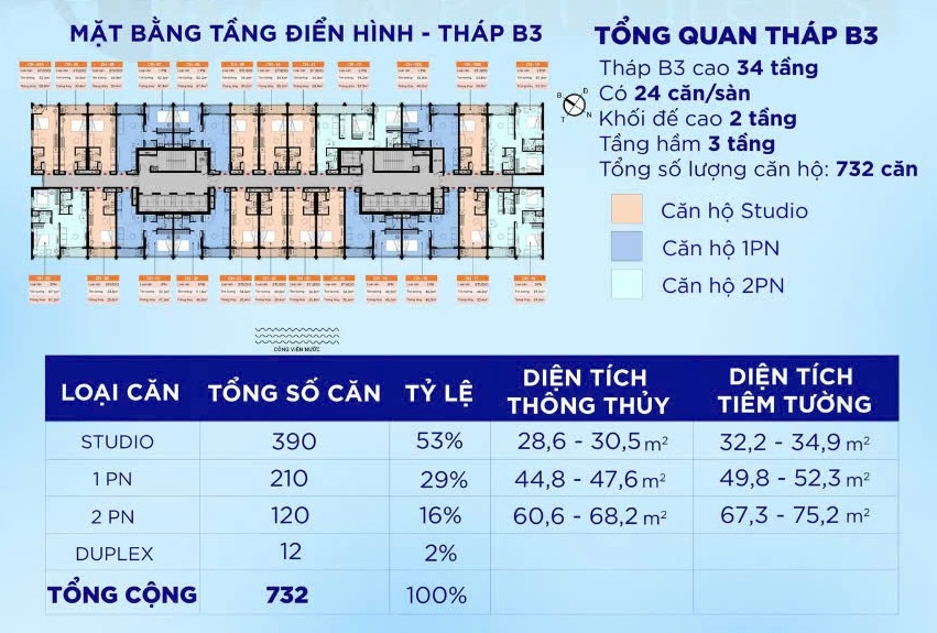 Căn Hộ Blanca City Vũng Tàu | Dự Án Blanca City Vũng Tàu 10 mặt bằng căn hộ blanca city vũng tàu