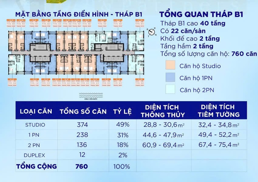 Căn Hộ Blanca City Vũng Tàu | Dự Án Blanca City Vũng Tàu 11 mặt bằng căn hộ blanca city vũng tàu1