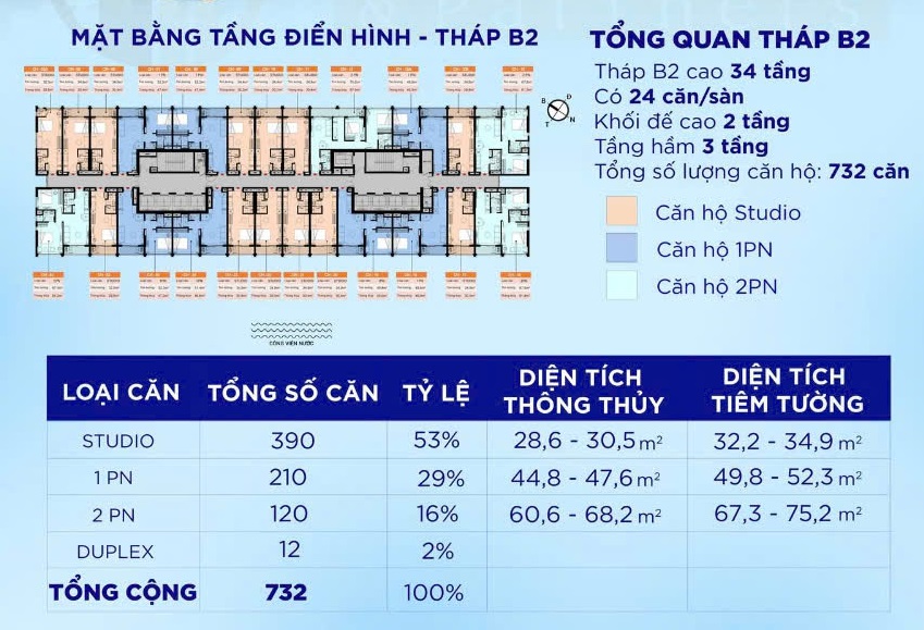 Căn Hộ Blanca City Vũng Tàu | Dự Án Blanca City Vũng Tàu 12 mặt bằng căn hộ blanca city vũng tàu2