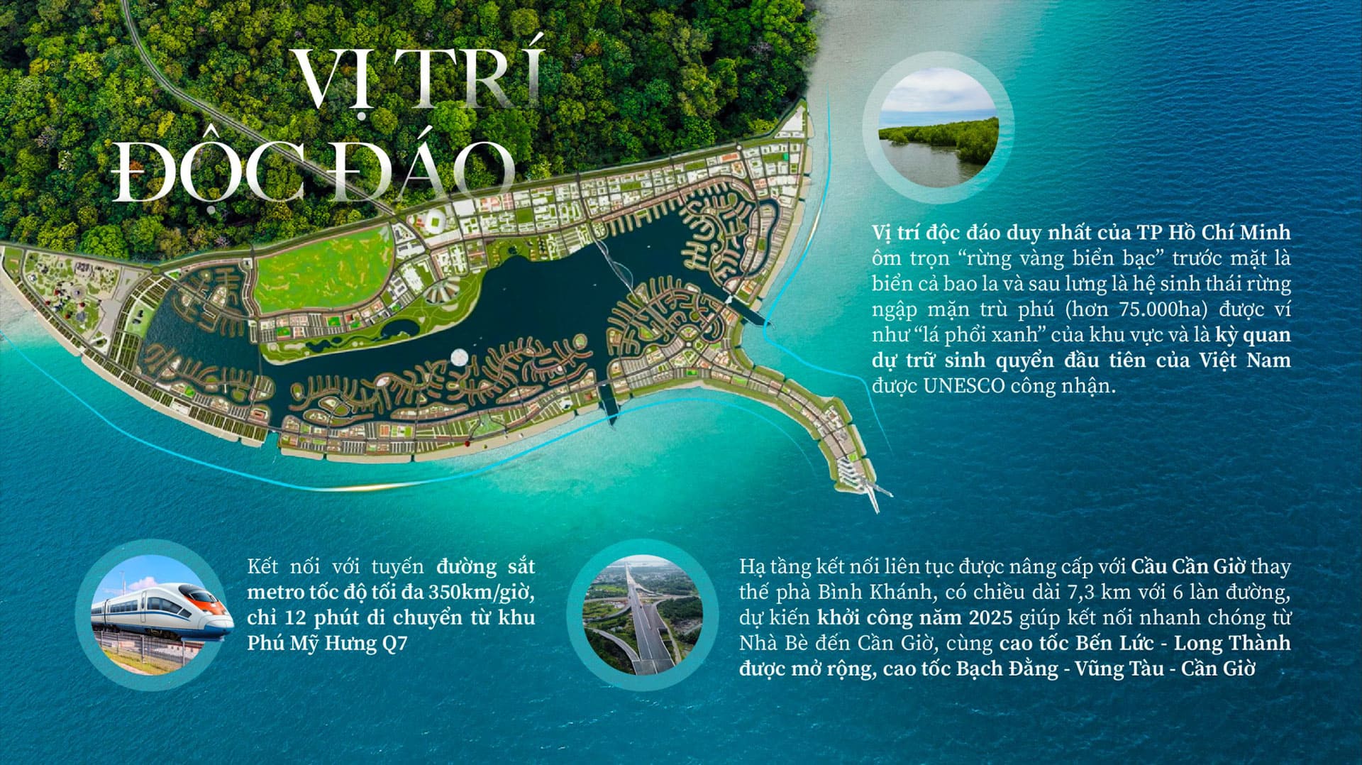 Vi tri chien luoc ket noi lien vung vinhomes can gio